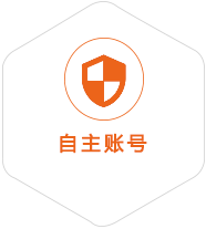 永登到保加利亚国际快递